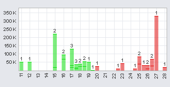 Horseshoe Metals, die zweite Sandfire? 421885