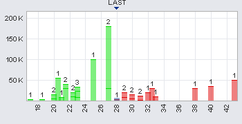 Horseshoe Metals, die zweite Sandfire? 436233