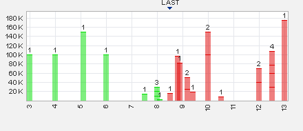Horseshoe Metals, die zweite Sandfire? 608670