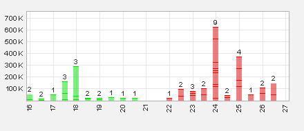 Horseshoe Metals, die zweite Sandfire? 554881