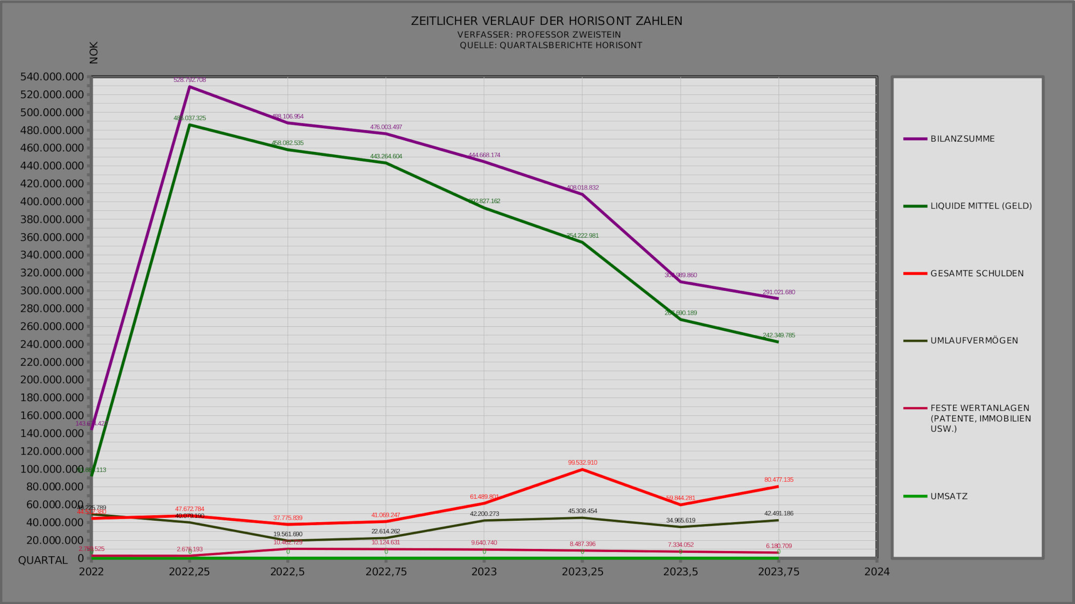 SAGA TANKERS und Everfuel 1407031