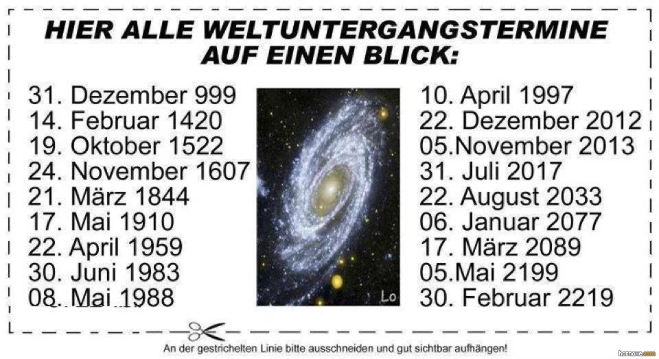 Quo Vadis Dax 2012 - Krise ohne Ende? 481929