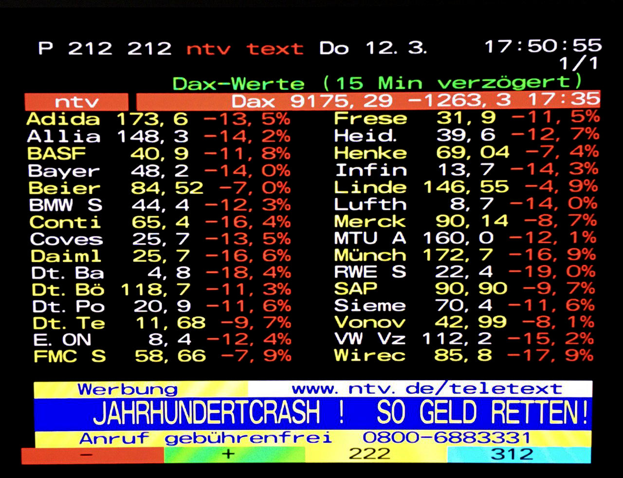 Wirecard 2014 - 2025 1166049
