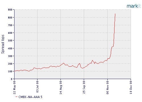Der USA Bären-Thread 201140