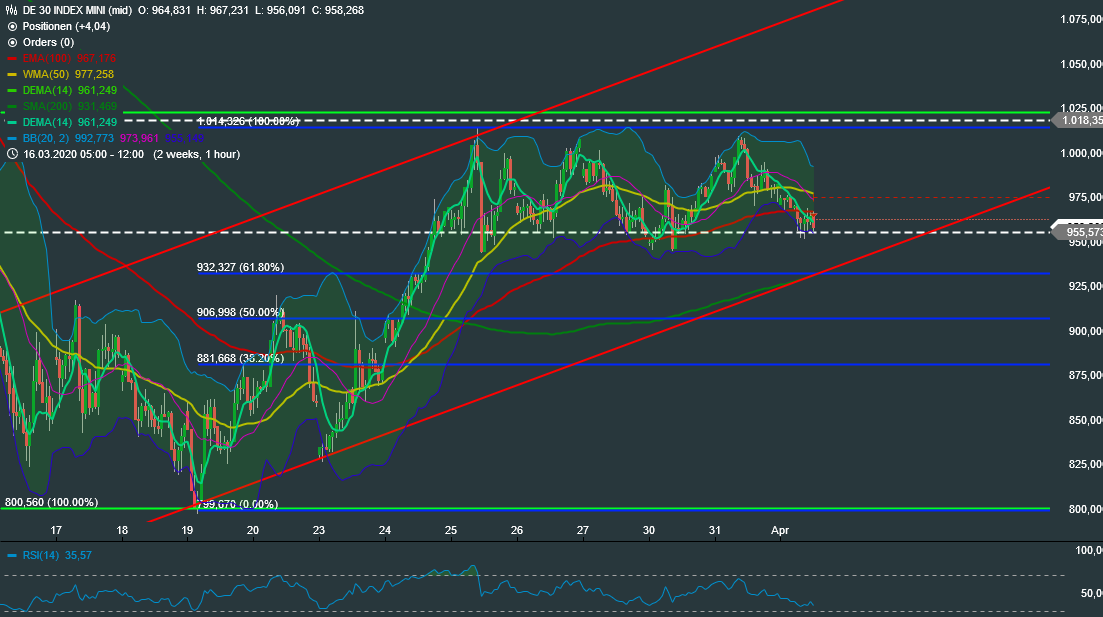 QV ultimate (unlimited) 1170051