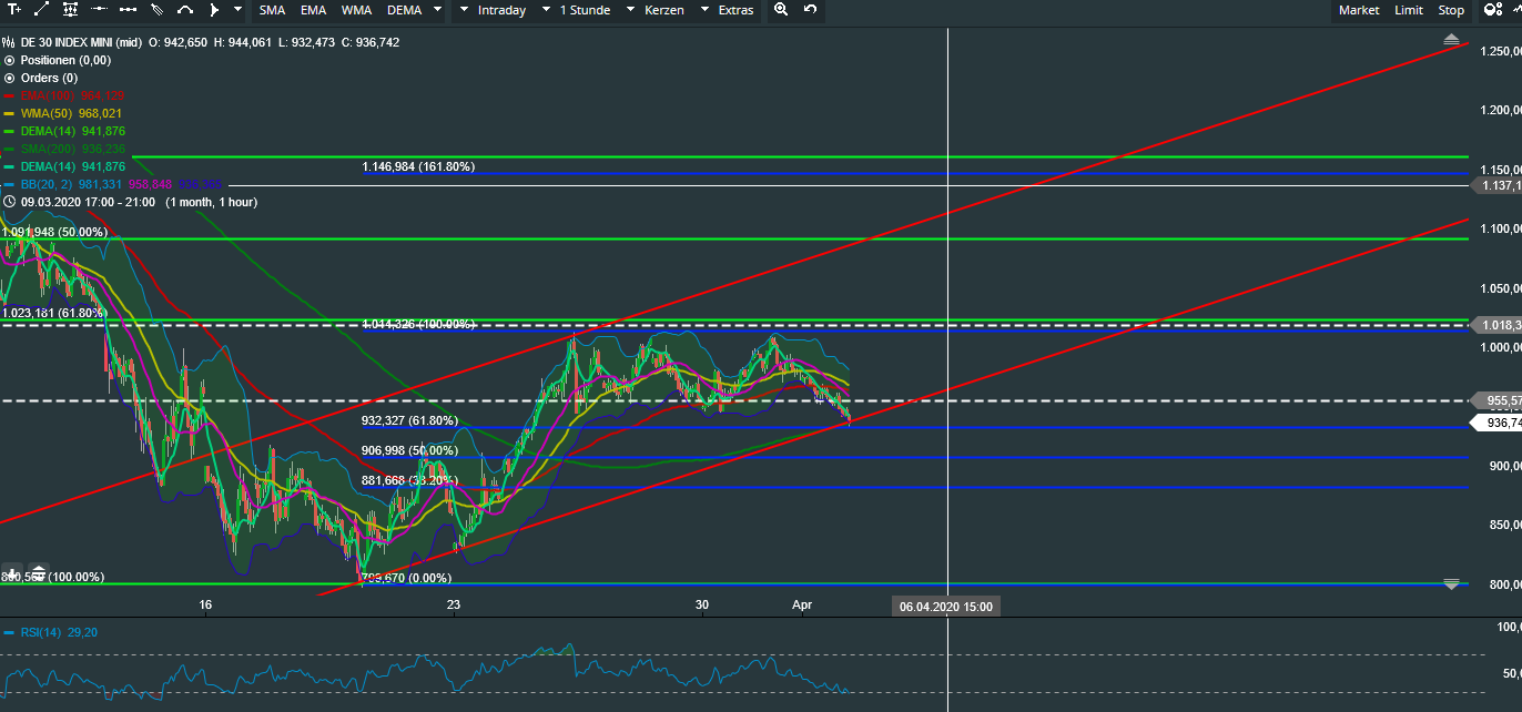 QV ultimate (unlimited) 1170178
