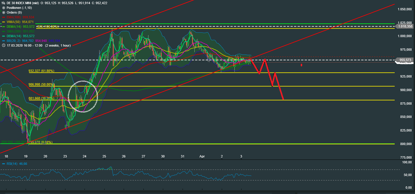 QV ultimate (unlimited) 1170542
