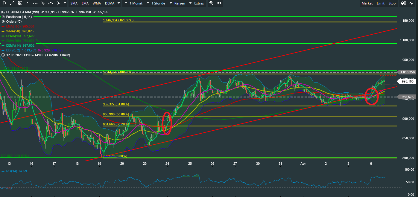 QV ultimate (unlimited) 1171043