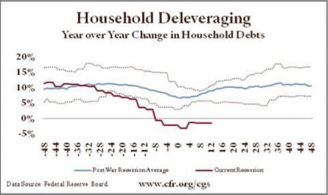 Der USA Bären-Thread 629649