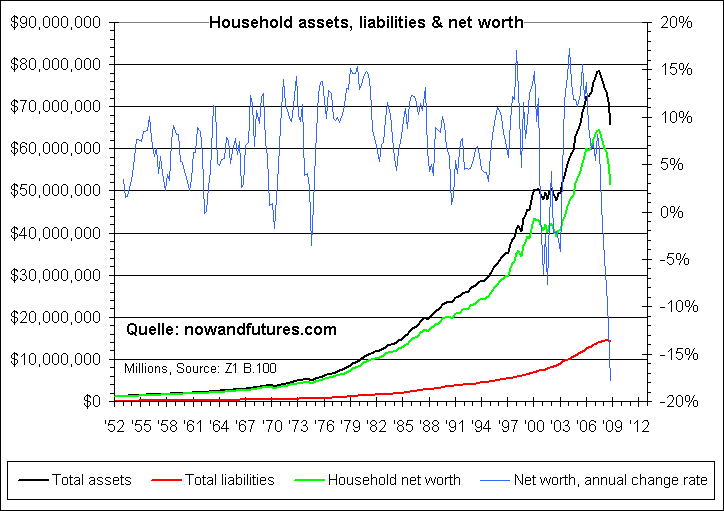 Der USA Bären-Thread 230450