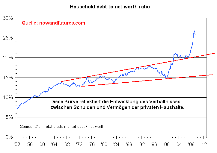 Der USA Bären-Thread 276865