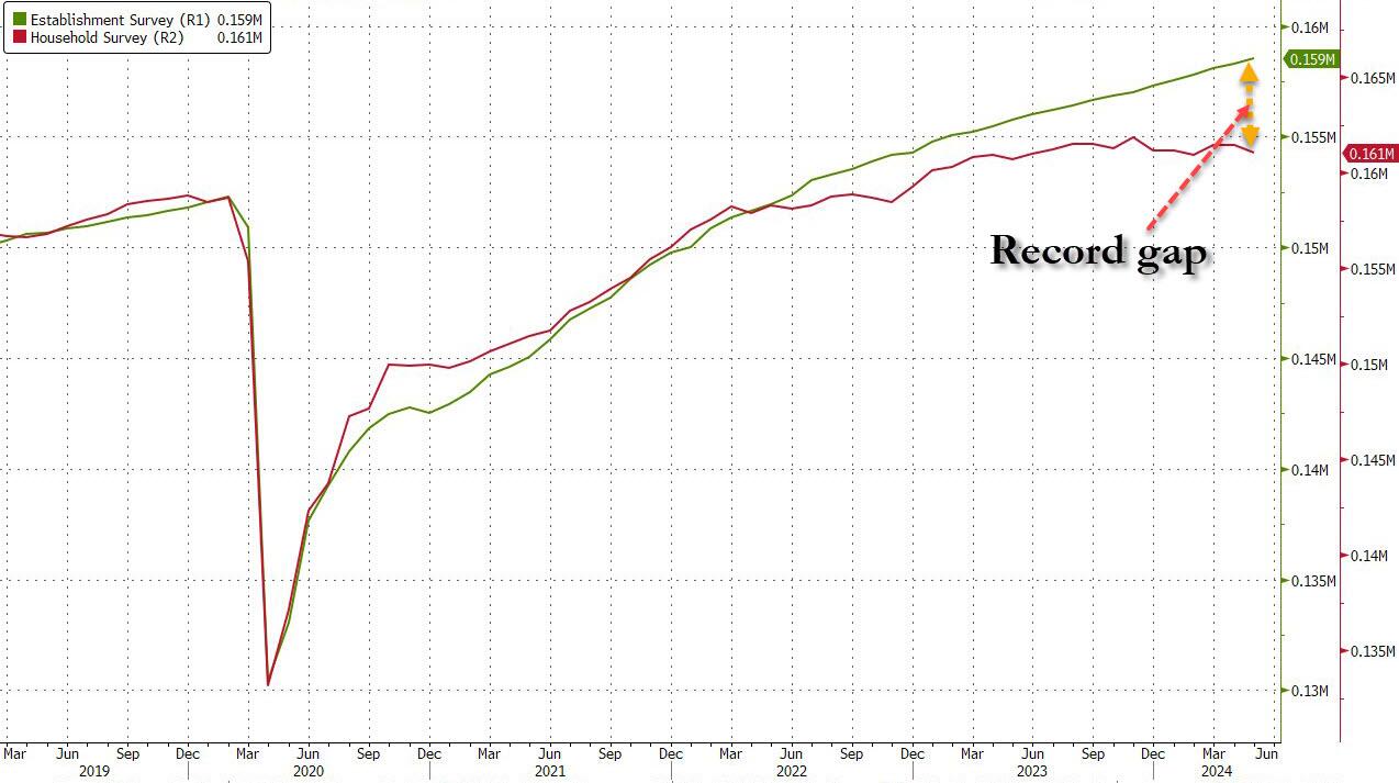 2024-QV-GDAXi-DJ-GOLD-EURUSD-JPY 1433397