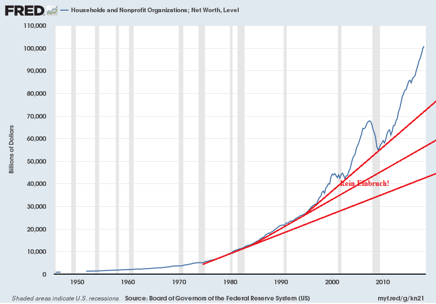 Der USA Bären-Thread 1074390