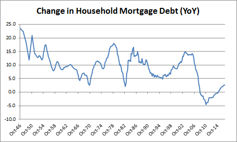 against all odds 1027746