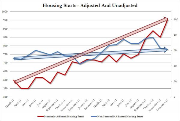QV ultimate (unlimited) 570285