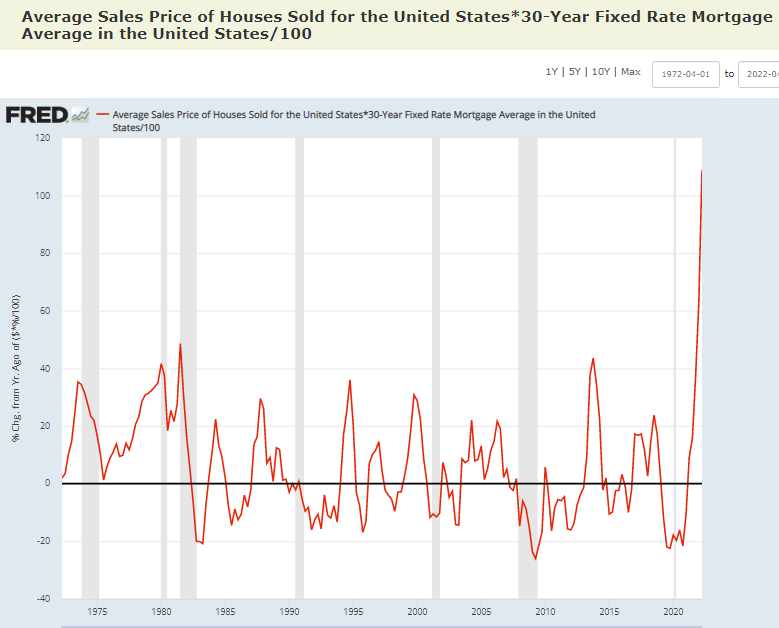 Fannie Mae - Chance auf Verdreifachung bis Juli 1334367