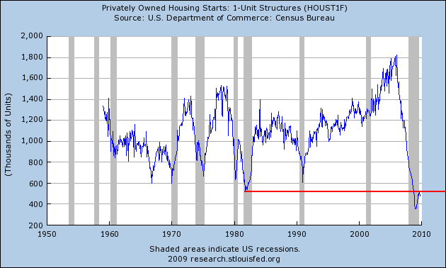 Der USA Bären-Thread 279884