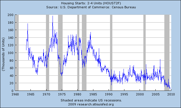 Der USA Bären-Thread 279891