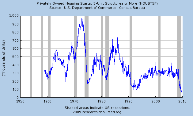 Der USA Bären-Thread 279894