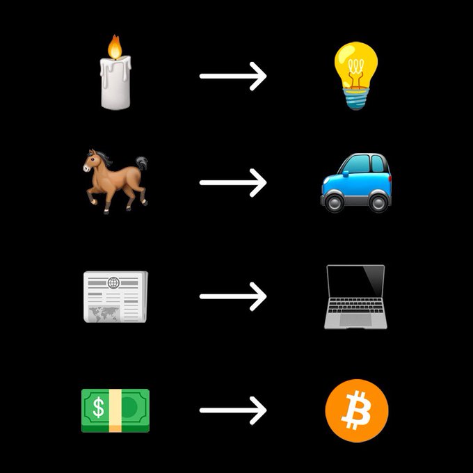 Bitcoins der nächste Monsterhype steht bevor! 1338465