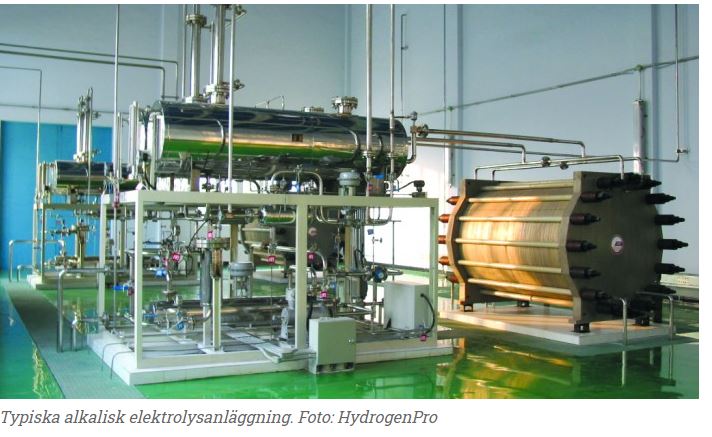 HydrogenPro der Player für Clean Energy, Norwegen 1242558