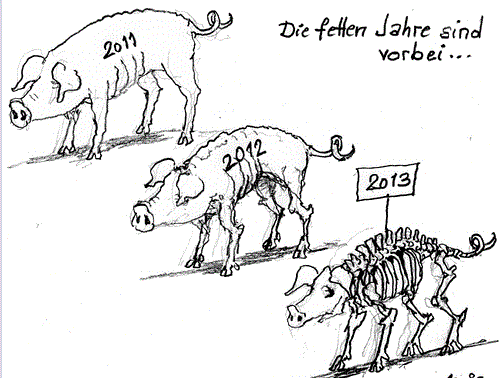 Quo Vadis Dax 2012 - Krise ohne Ende? 473353