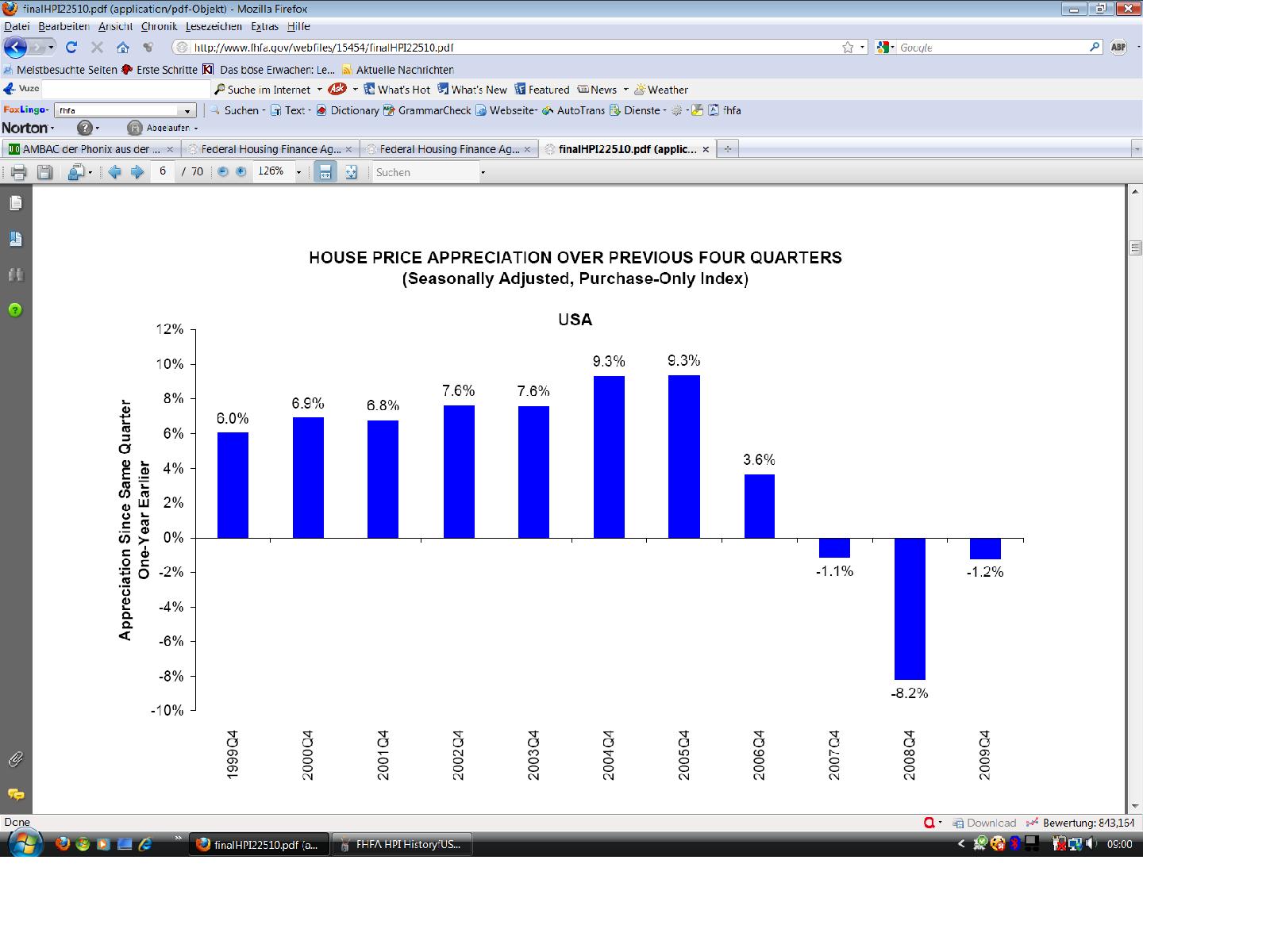 Der Antizykliker-Thread 302498