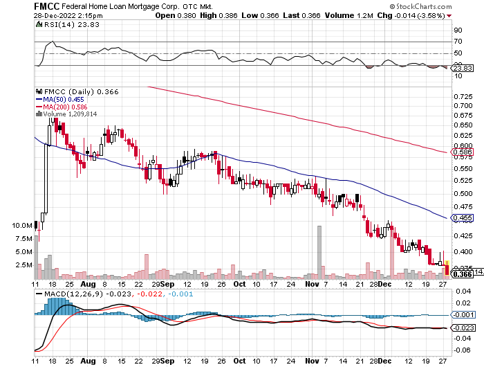 Potential ohne ENDE? 1348644