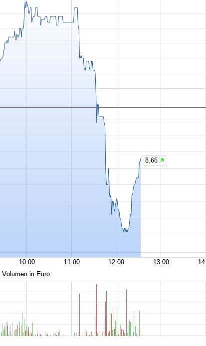 Heidelberg Pharma AG 1234431
