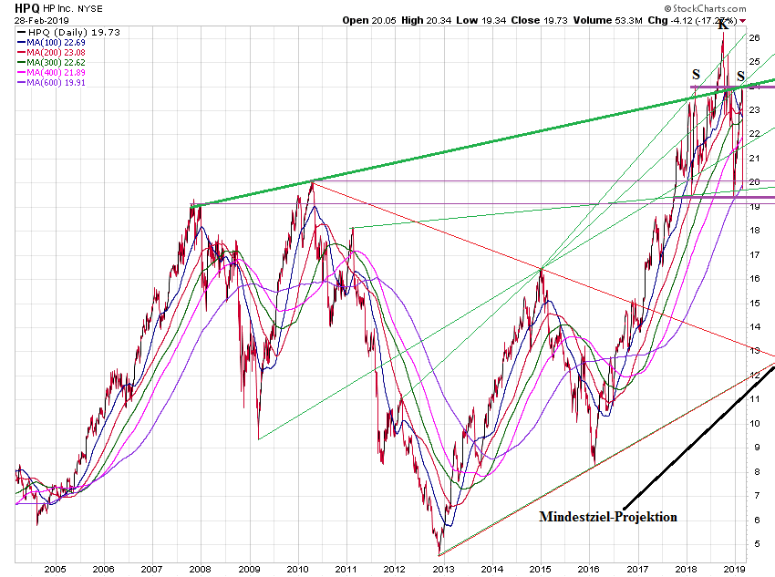 Der USA Bären-Thread 1099389