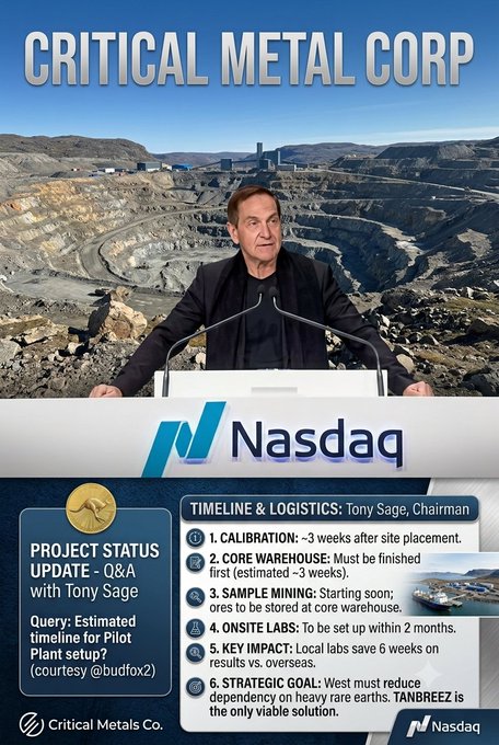 European Lithium - einen Blick wert ! 1525930