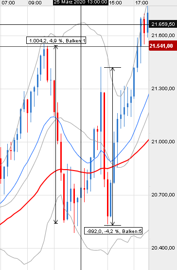 QV ultimate (unlimited) 1169531