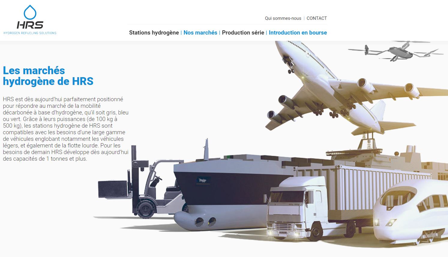 HydrogenPro der Player für Clean Energy, Norwegen 1235596