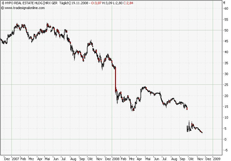 Der USA Bären-Thread 200537