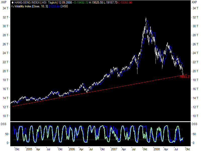 Die Bullen scharren gar nicht mit den Hufen, 186517