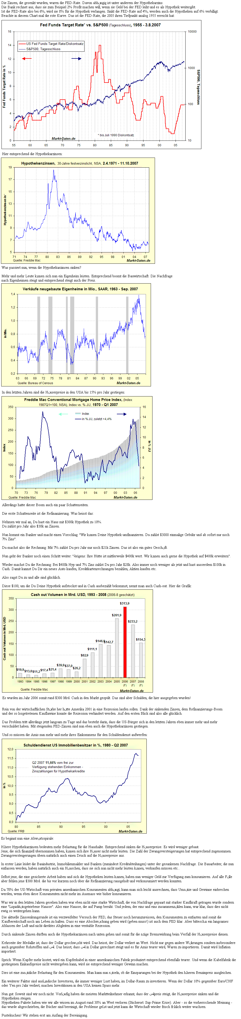 Der USA Bären-Thread 129289