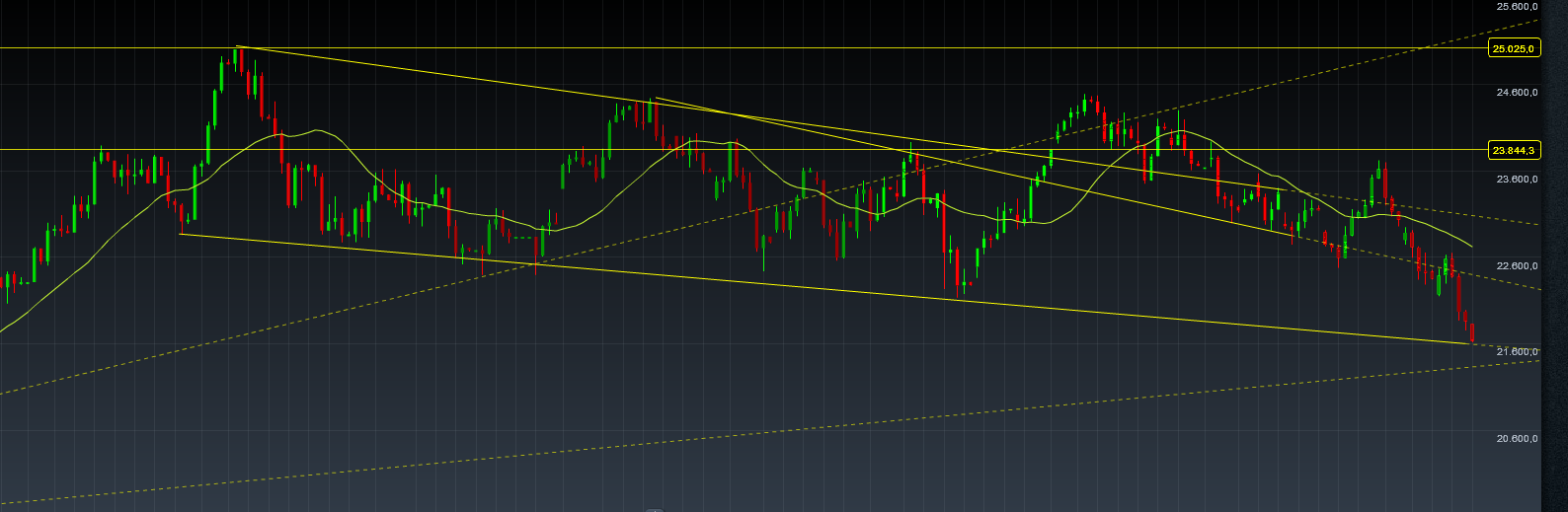 Technisches, Lustige CT-Figuren und Anekdoten 413200