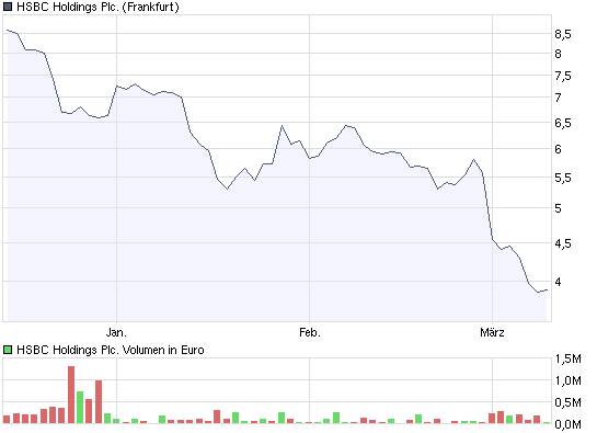 Wenn das Gold redet, dann schweigt die Welt! 221164