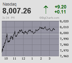 Der USA Bären-Thread 1108273
