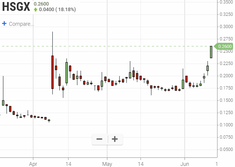 Walli`s US-trading thread :) 1117410