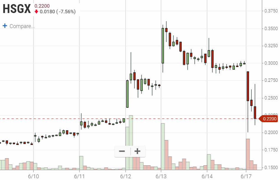 Walli`s US-trading thread :) 1118304