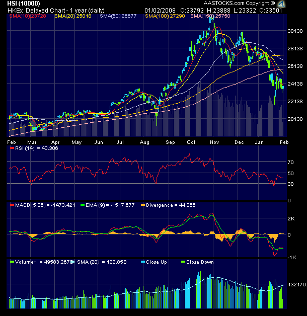▶ TTT - Freitag, 01.02.2008 145549