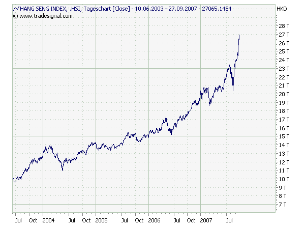 Der USA Bären-Thread 122357