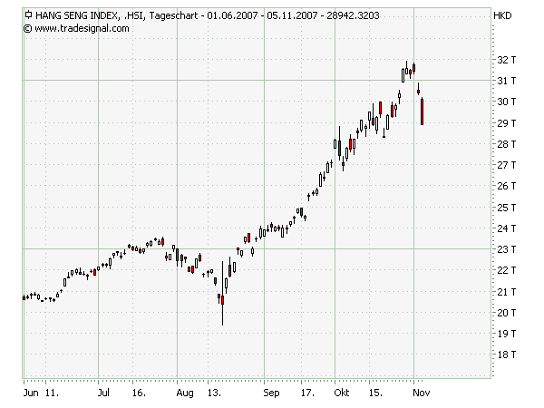 Der USA Bären-Thread 129438
