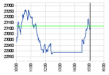 ▶ TTT - Mittwoch, 05.03.2008 152320