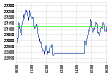 ▶ TTT - Mittwoch, 05.03.2008 152329