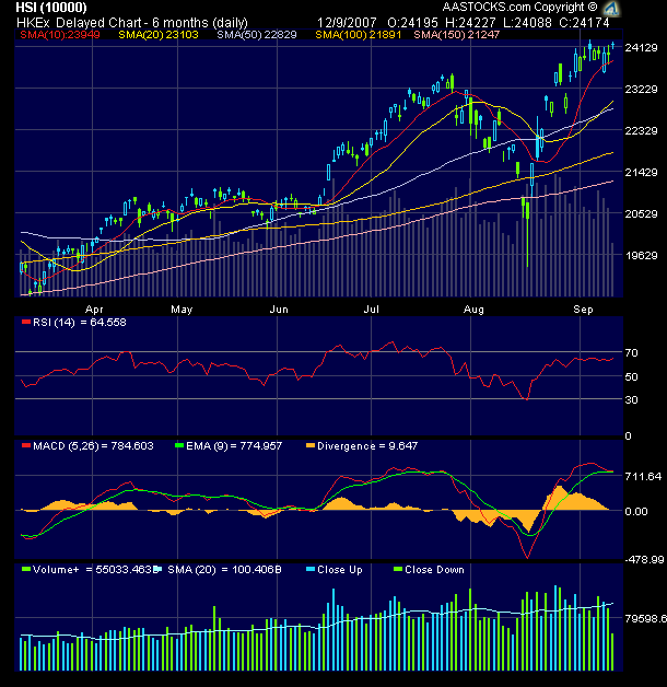 ▶ TTT-Team: Mittwoch, 12.09.2007 119692