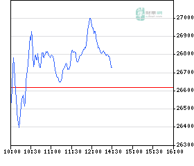 ▶ TTT-Team: Donnerstag, 22.11.2007 132327
