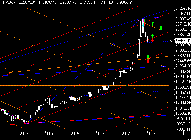 ▶ TTT - Freitag, 11.01.2008 141106