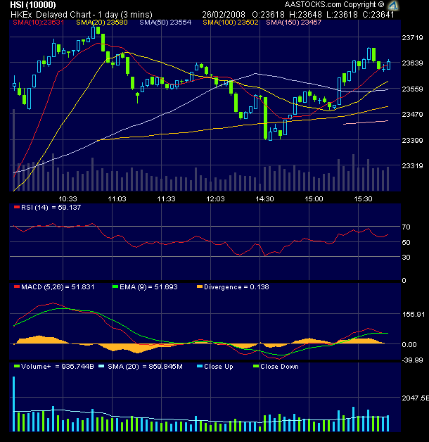 ▶ TTT - Dienstag, 26.02.2008 150570